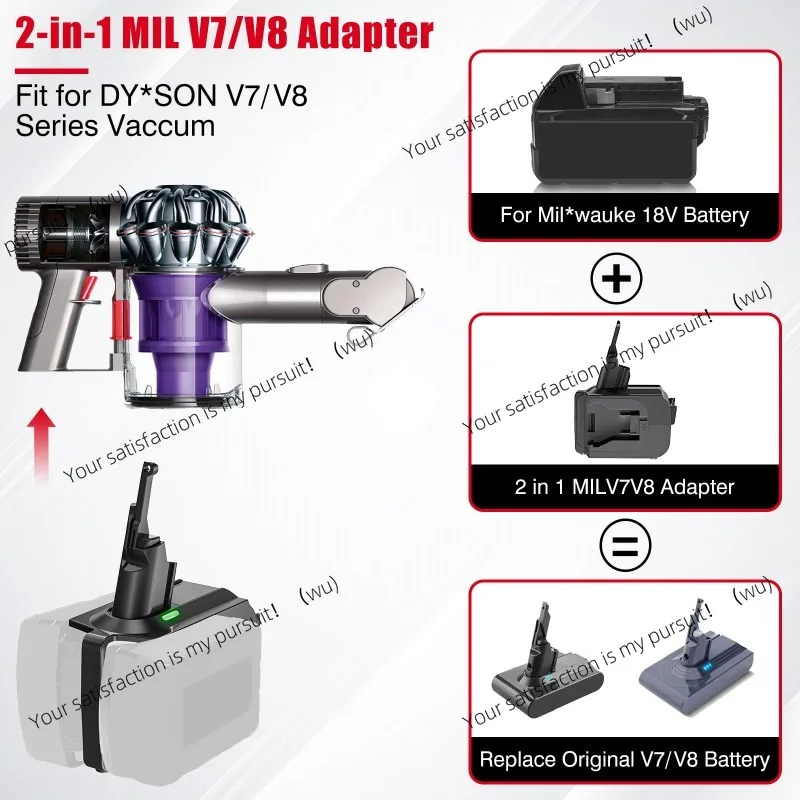 2-In-1 Battery Adapter Converter for Milwaukee 18V Li-Ion Batteries Convertible to Dyson V7/8 Series Vacuum Cleaners