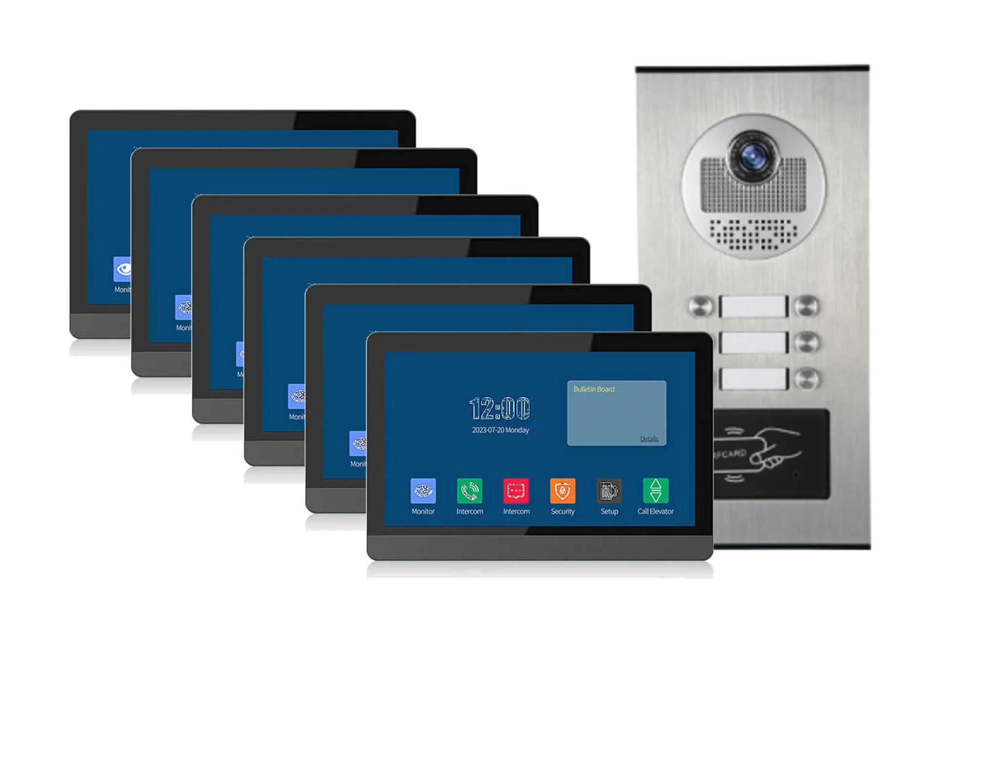 

Оптовая продажа, Wi-Fi, видеодомофон, домофонная система, многоквартирный пластик, проводное подключение Wi-Fi