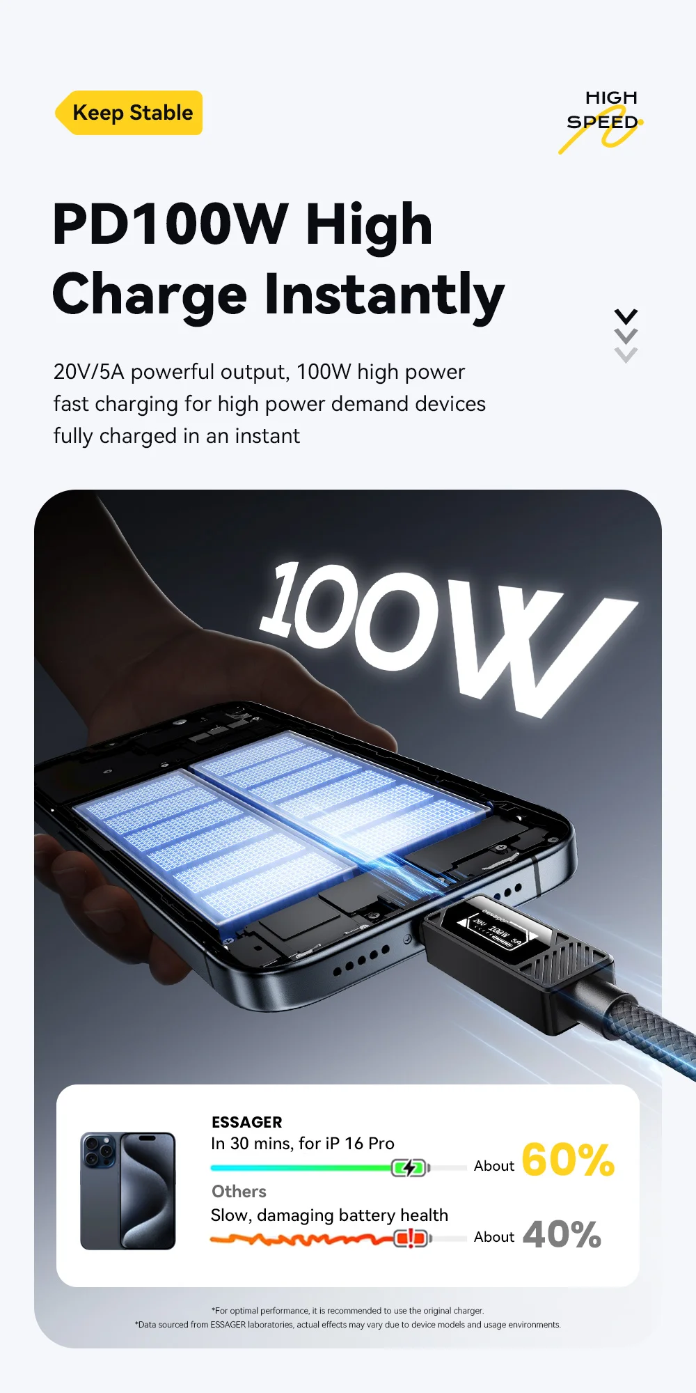 ESSAGER 100 W Typ-C-Kabel mit Digitalanzeige PD-Schnellladekabel für MacBook Pro/Air iPhone 16/15/14 iPad USB-C-Kabel – Detail 4