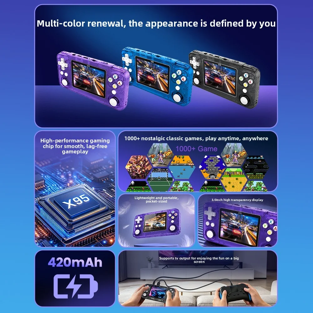 Retro HD-scherm draagbare game - Gaming Console Under 1000 recensie en prijs