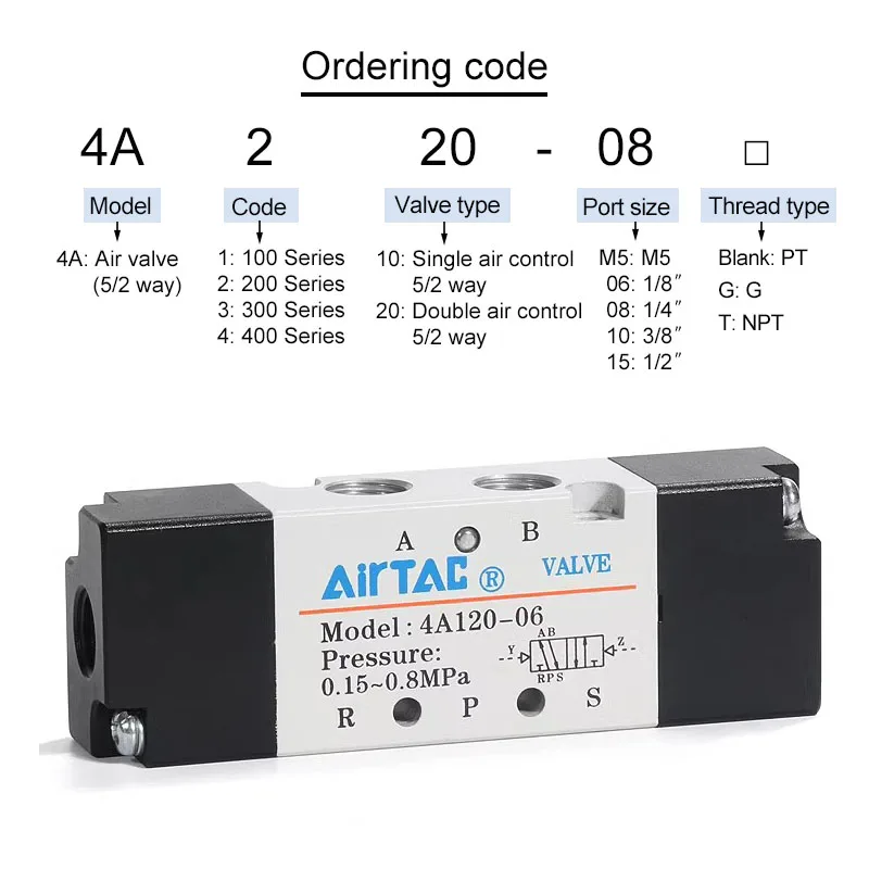 AIRTAC Original Pneumatic 5/2 Way Double Air Control Valve 4A120-M5 4A120-06 4A220-06 4A220-08 4A320-08 4A320-10 4A420-15