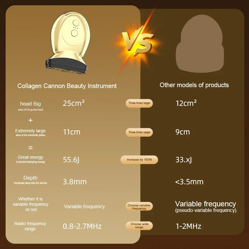 مدلك الوجه الكهربائي رفع الوجه مكركرنت سونيك Rf شد الوجه المضادة للتجاعيد شد الجلد تدليك أجهزة تجميل البشرة