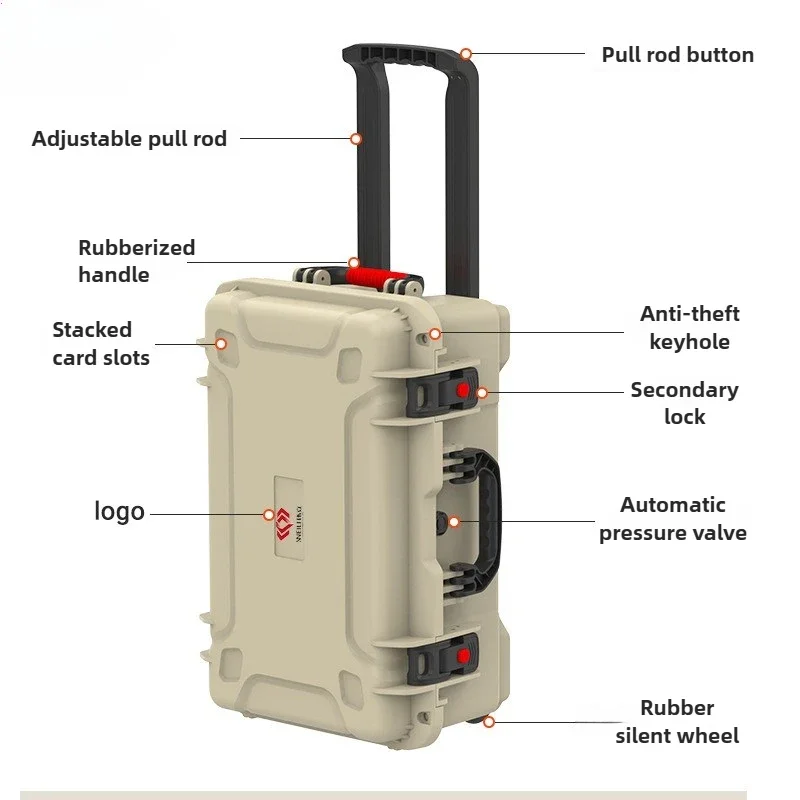 MultiFunctional Storage Hardware Toolbox Waterproof Photography Equipment Safety Protection Tool Suitcase Tools Packaging