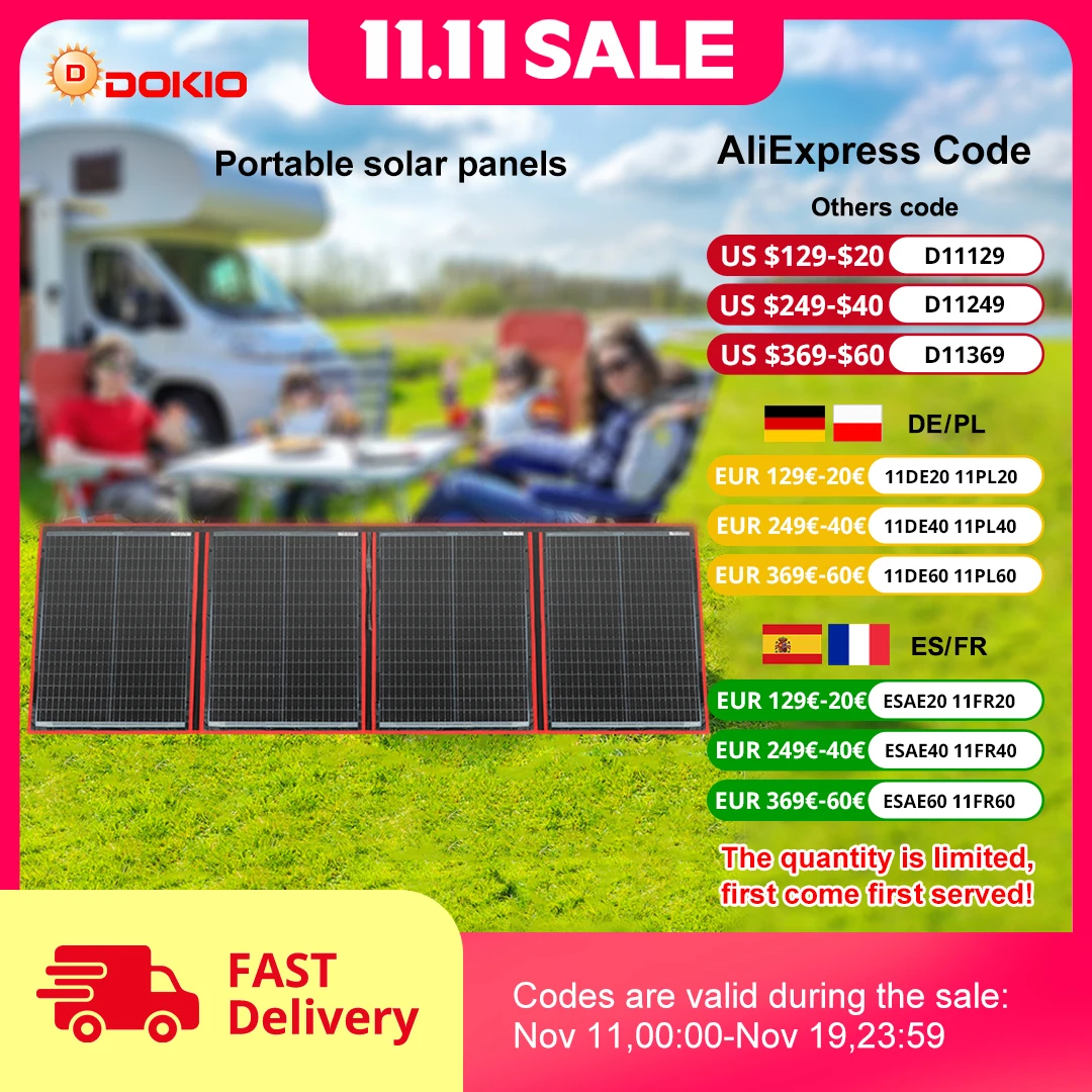 DOKIO แผงควบคุมพลังงานแสงอาทิตย์สีดำ195W 18V, แผงควบคุม12V แบบพับได้จากประเทศจีน