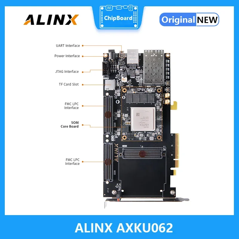 ALINX AXKU062: Placa de desarrollo Xilinx Kintex UltraScale XCKU060 PCIE 3,0 FPGA SFP FMP HPC LPC