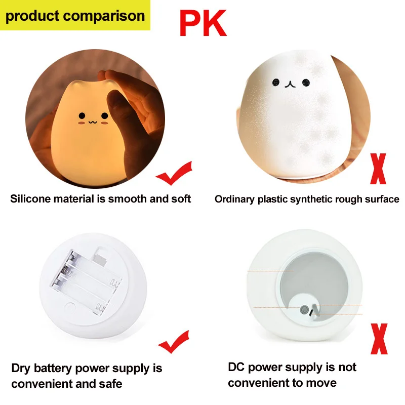 LED Cat Night Light for Kids Soft Silicone Touch Sensor 7 Colors Changing Cartoon Sleeping Lamp for Bedroom Nursery Decoration