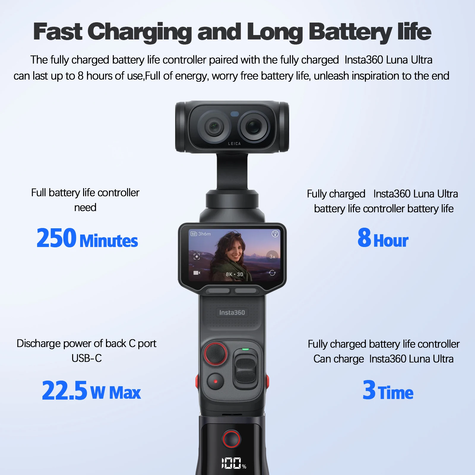 Fast Charging Battery Handle for Insta360 Luna Ultra, Battery Grips for Insta360 Luna Ultra Accessories, 10000mAh Battery Cells image 5