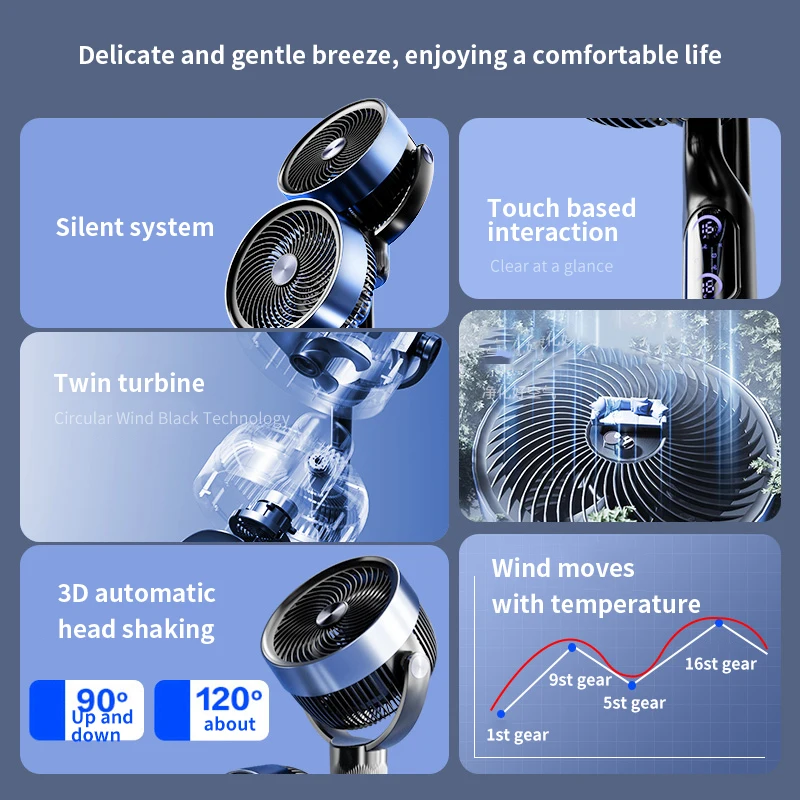 Head Standing Fan Electrical Air Circulation Fan Round Base  Remote Control Floor Fans