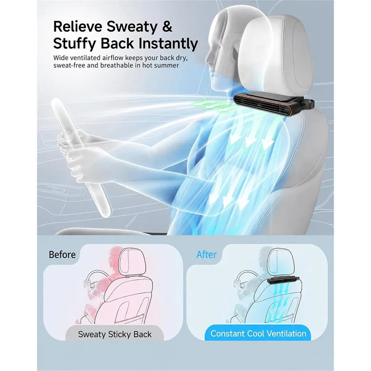 Car Seat Fan for Driver & Backseat 2026 Upgraded USB Headrest Fan with Aromatherapy, 3 Speeds Cooling Fan