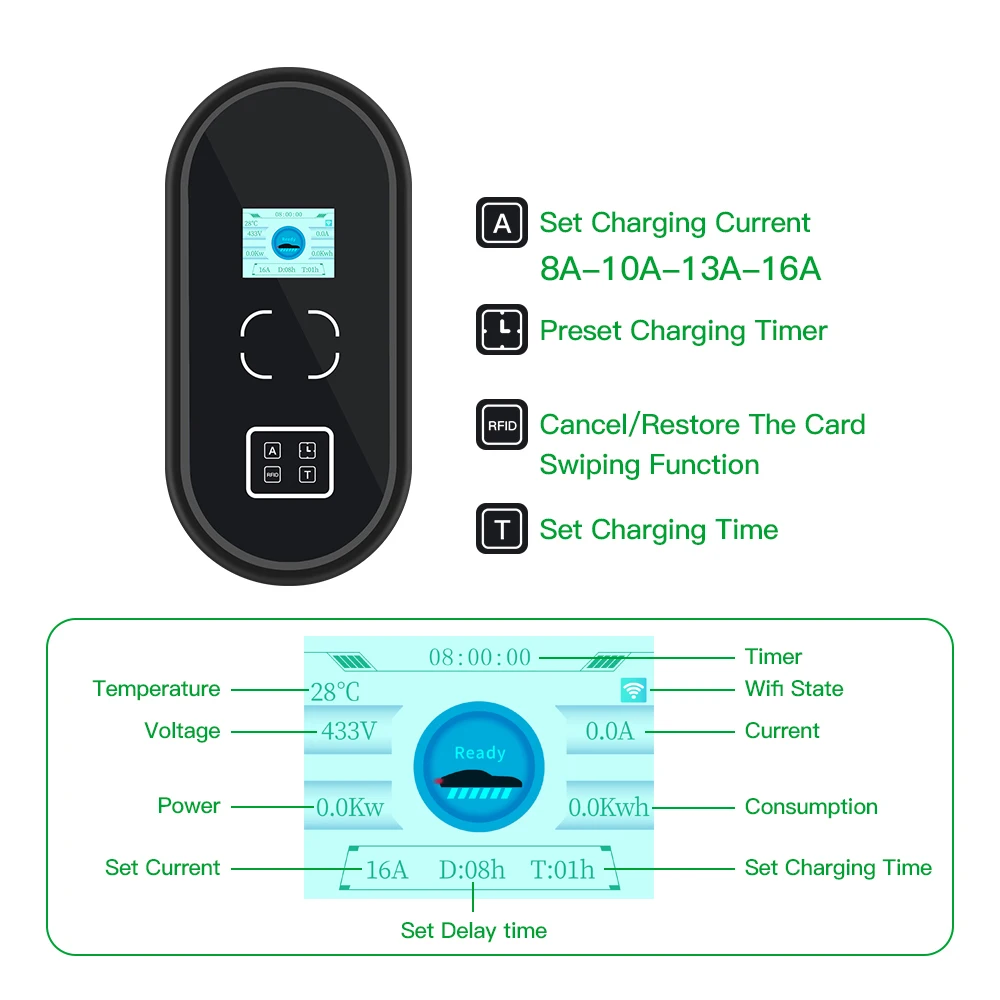 ERDAN 32A 3P 22KW Type2 Wall Box Charger IEC62196-2 EV Wall-mounted RFID Card WiFi Monitoring App Control Charging Station