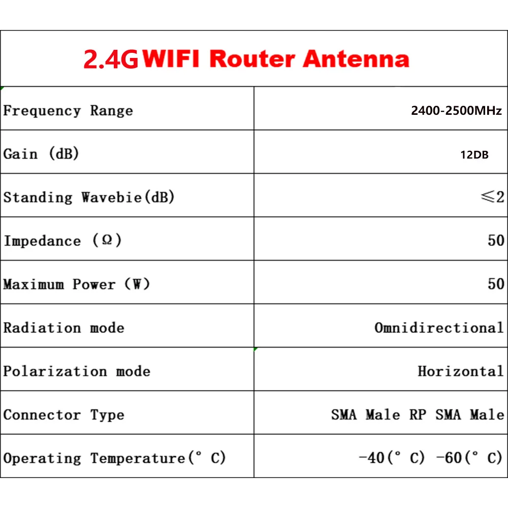 2 SZTUK 2.4G 2400-2500 MHz 12DB SMA Antena męska dookólna o wysokim wzmocnieniu Karta sieciowa do routingu Antena Wi-Fi Antena przelotowa