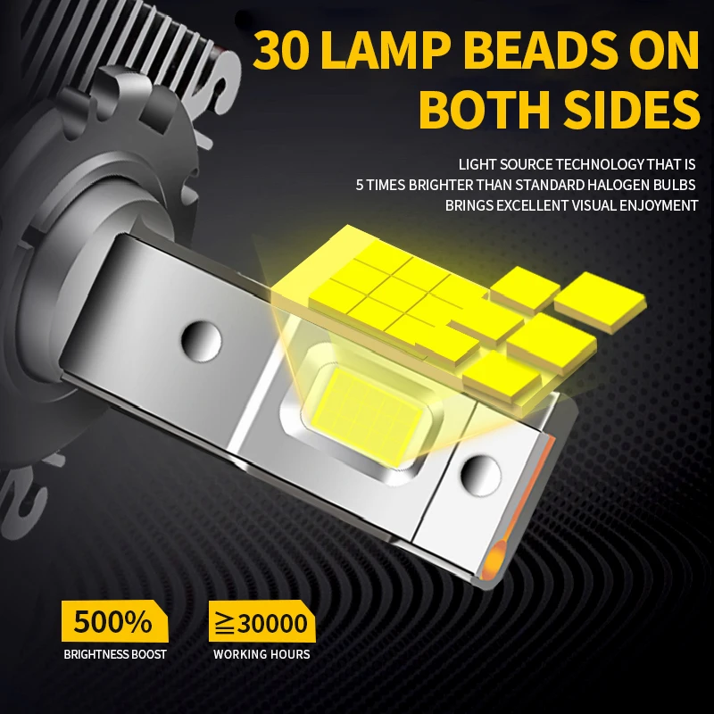 LED Headlights Beams HID D1S 70W Auto lamp High/Low Beam CANBUS Two-sided CSP Chip Plug&Play For BMW 5series F07 F10 F11 09-20 view 4