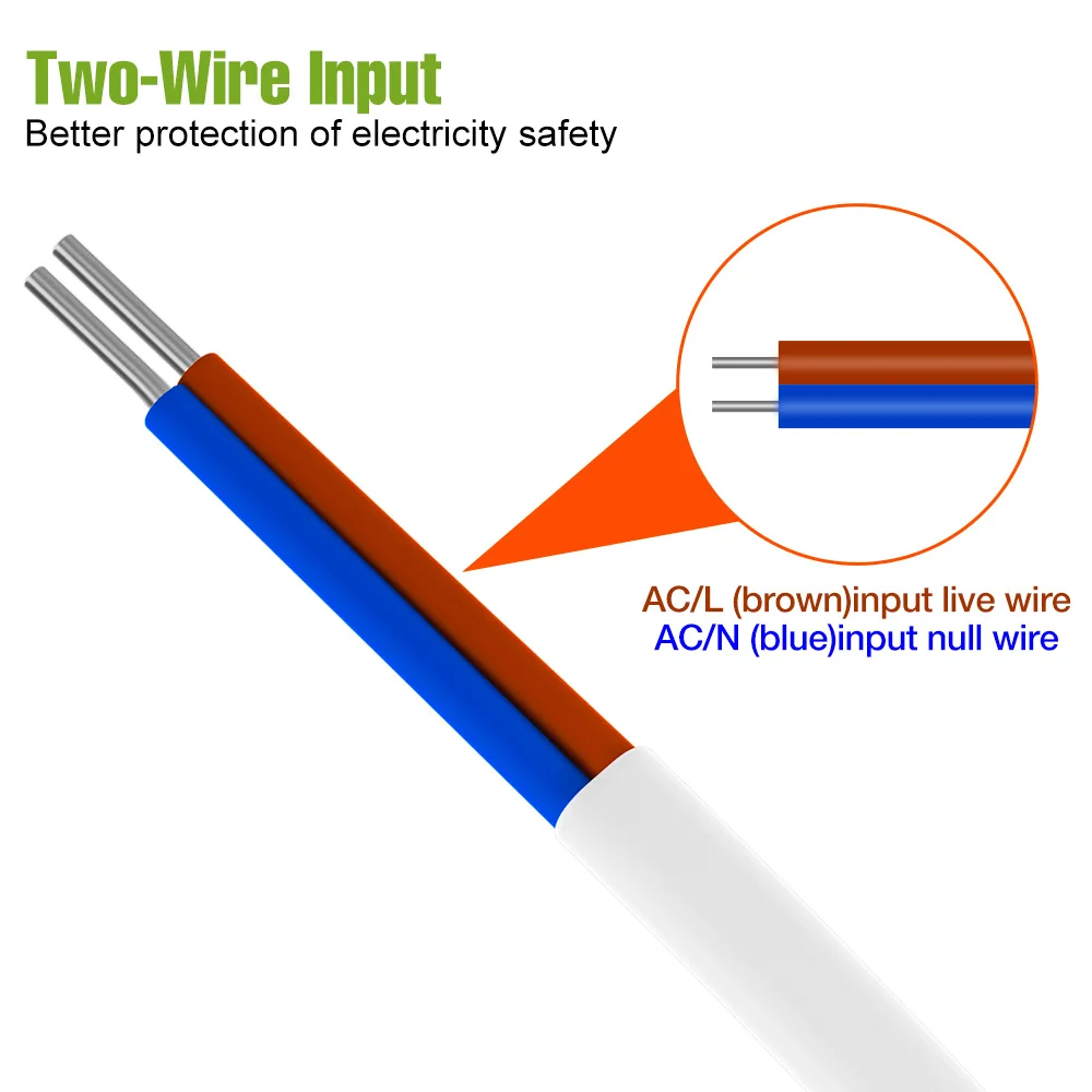 Lampu Downlight LED 25W 220V Lampu Langit-langit Bulat Tersembunyi Lampu Sorot Dalam Ruangan untuk Rumah Ruang Tamu Kamar Tidur Dekorasi Pencahayaan Lembut Putih Dingin