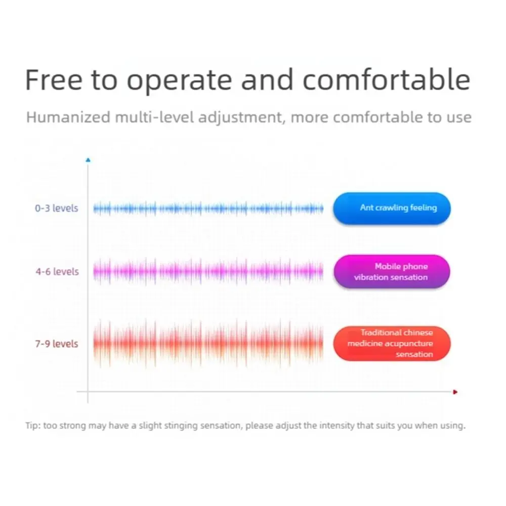

Электрический массажер для шеи с 4 головками, перезаряжаемый, 6 режимов вибрации, инструмент для массажа шеи, 14 уровней, массажер для горячего компресса для шеи
