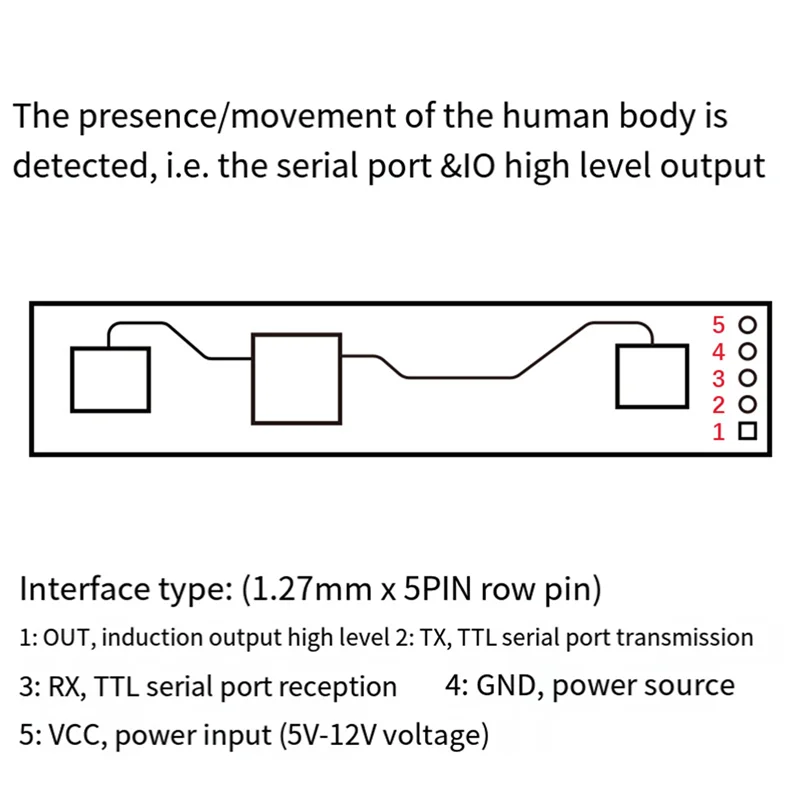 A41T LD2410B 24Ghz Radar Modulo di rilevamento della presenza umana intelligente con sensore interruttore di movimento a onde millimetriche BT 5V LD2420