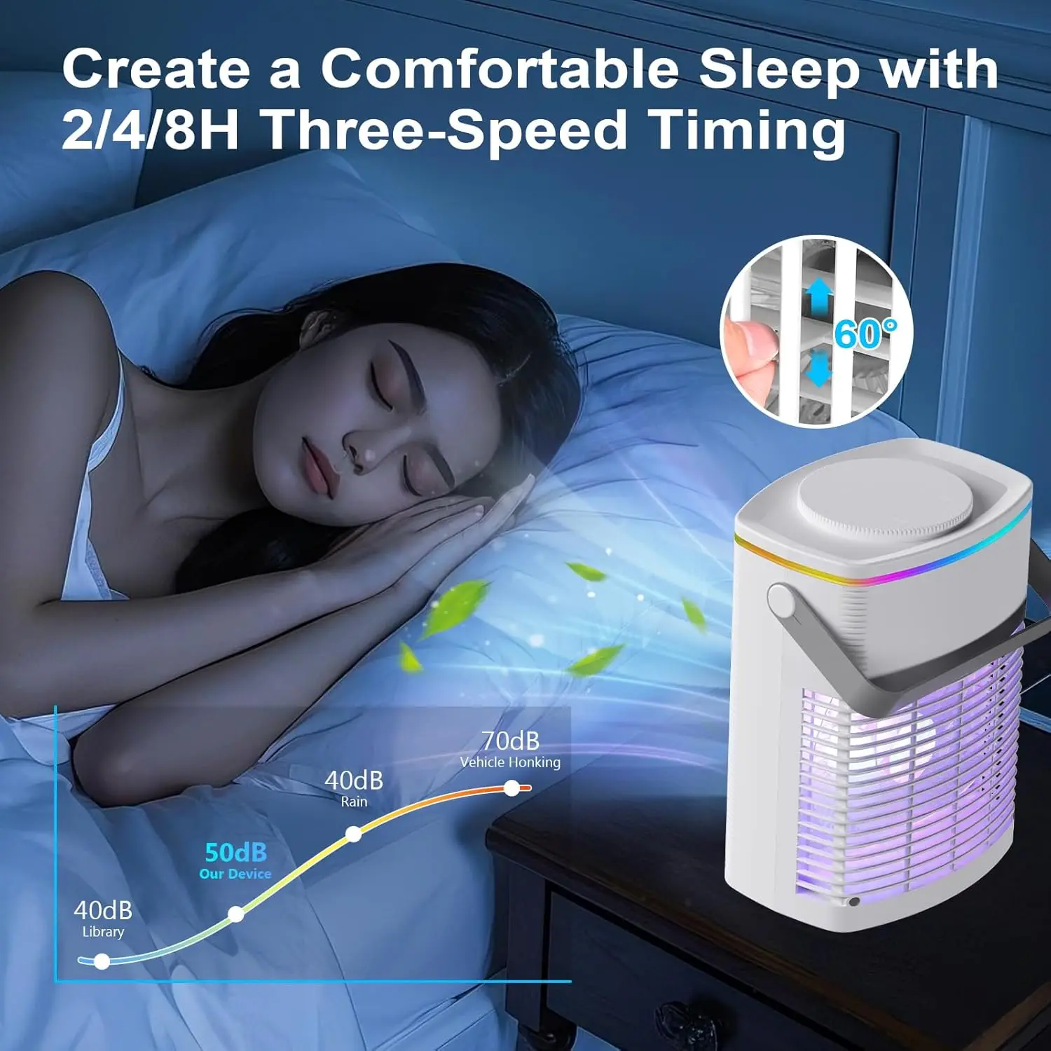 مروحة تيار متردد صغيرة محمولة 3 سرعات، مبرد هواء محمول مع وظيفة مؤقت عن بعد، ضوء ليلي 7 ألوان، أوضاع ضباب 3 مستويات