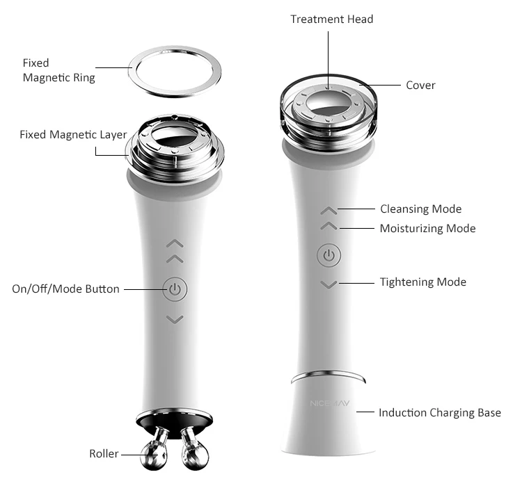 Custom Made Facial Beauty Machine Anti Wrinkle Face Beauty Equipment