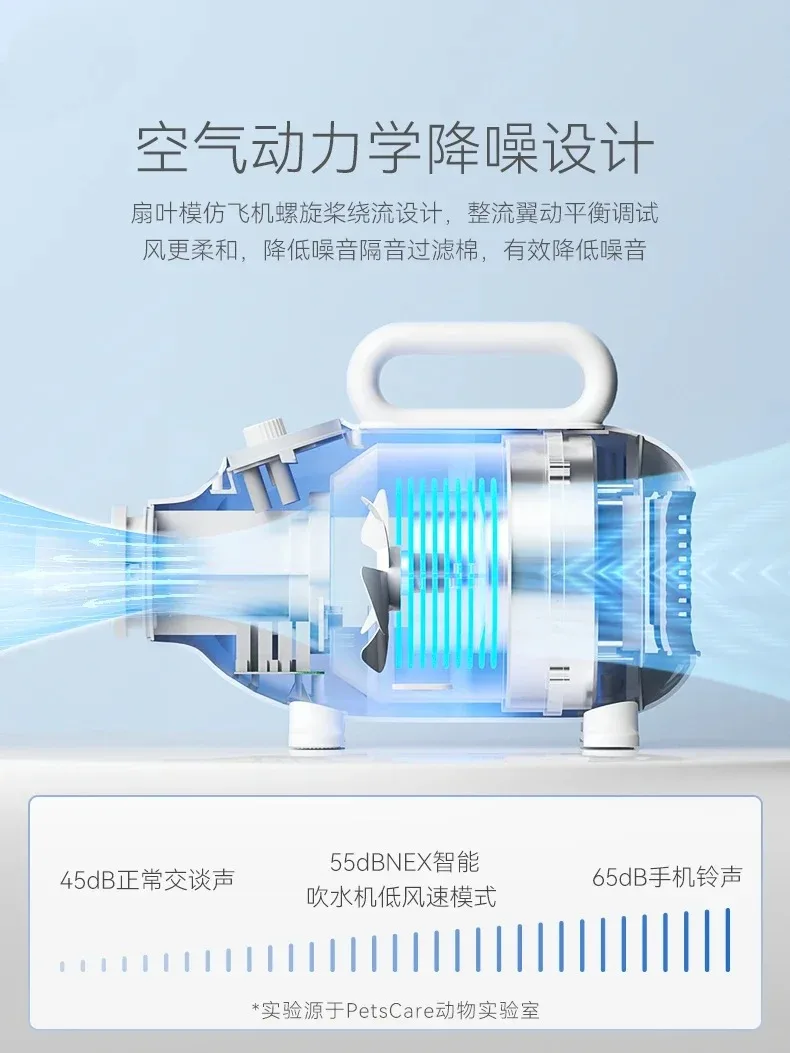 

Hippie dog pet water blower large dog special bath blowing artifact