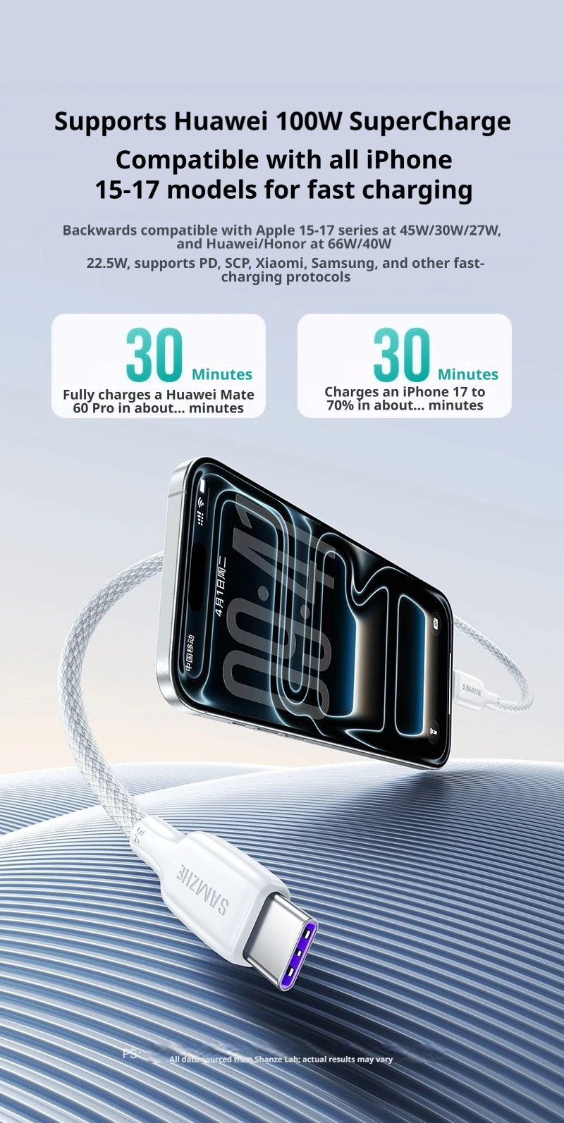 SAMZHE Dual Type-C PD100W Schnellladekabel für Huawei Pura80 Honor Apple 17/16/15 Xiaomi Laptops iPad USB-C Ladekabel – Detail 4