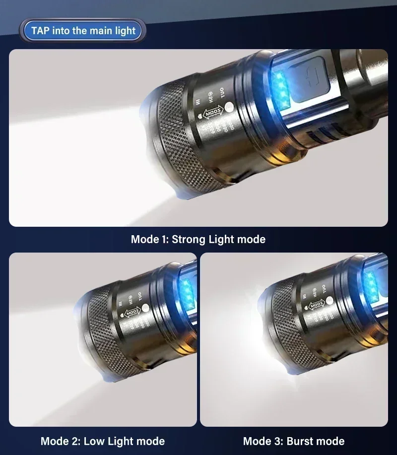 5000LM Ultra Bright Tactical Light Built-in Battery Powerful P70 LED Flashlights Emergency Spotlight Telescopic Zoom Flash Light