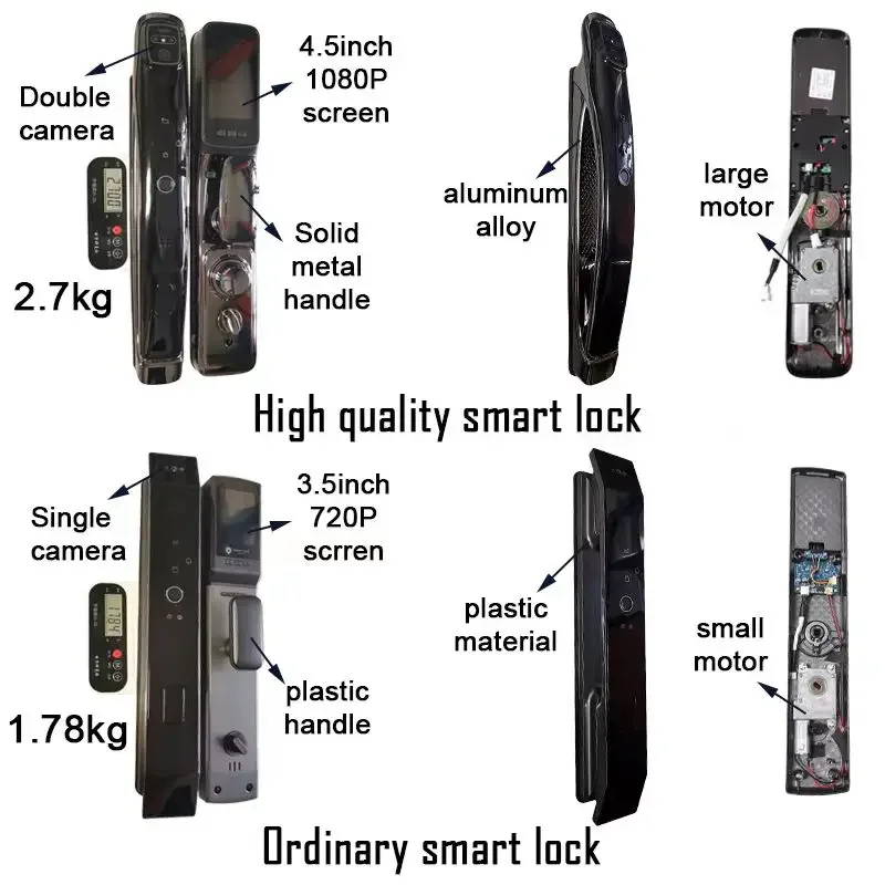 Wifi Tuya APP Face Recognition Smart Door Lock With Camera Video Call Voice Intercom Digital Door Lock Automatic Door Lock 6