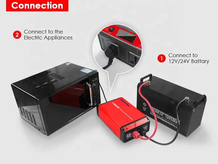 1200W Dual 220V AC Outlets DC 12V to 220V AC Car Power Inverter with 2.4A USB Charging Ports