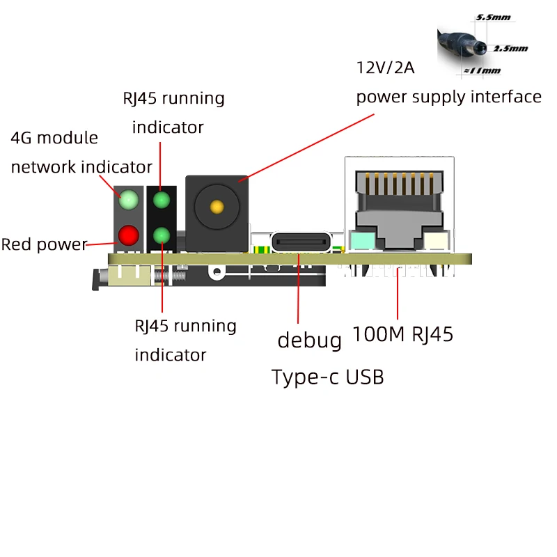 Quectel EC200A-EU LTE Cat4 Module GSM GPRS MINI 4G To RJ45 Kit With 100M Ethernet Port