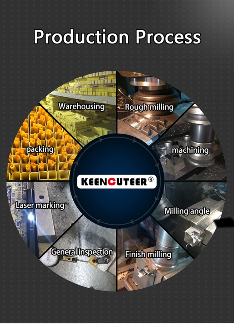 11ER/16ER H01/PRC/YZ5018 Gewindedrehwerkzeug Hartmetalleinsatz CNC-Drehmaschine Schlitzen A55 A60 AG55 AG60 1,0/1,25/1,5/2,0/2,5/3,0 ISO – Detail 10