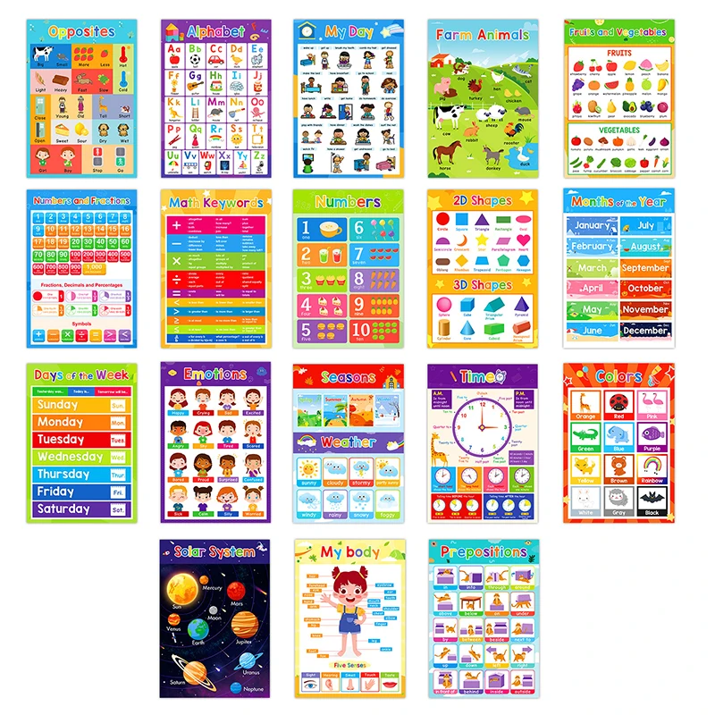 18-Theme Classroom Decor Set – A3 Flash Cards For Kids: ABC, Numbers, Animals, Weather – Kindergarten Learning Supplies