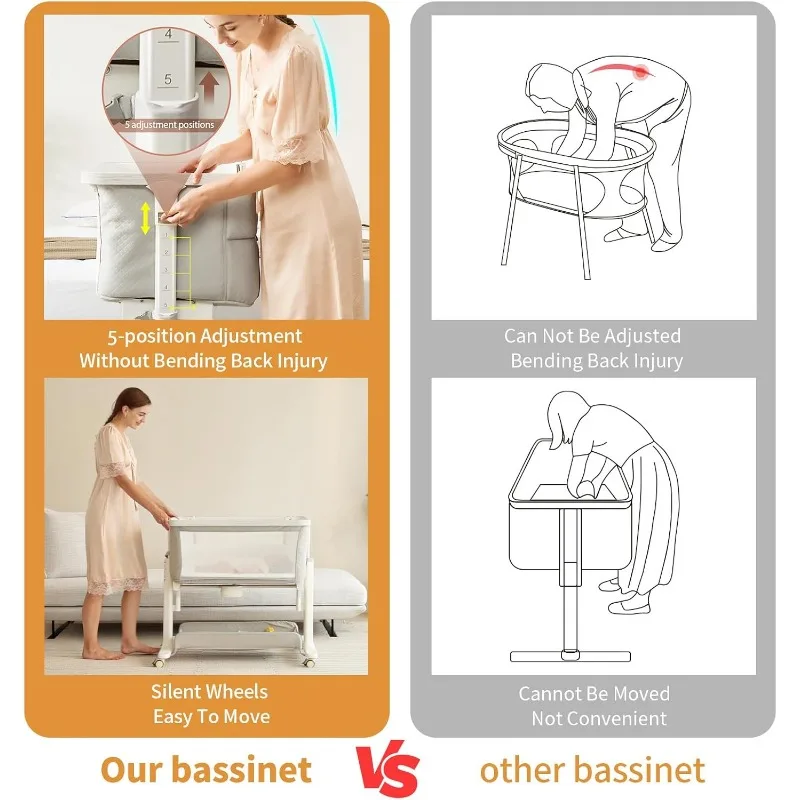 Rocking Bassinet for Baby Electric 3 Motion Automatic Bedside Sleeper Auto Rolling Newborn Cradle Rocks Itself