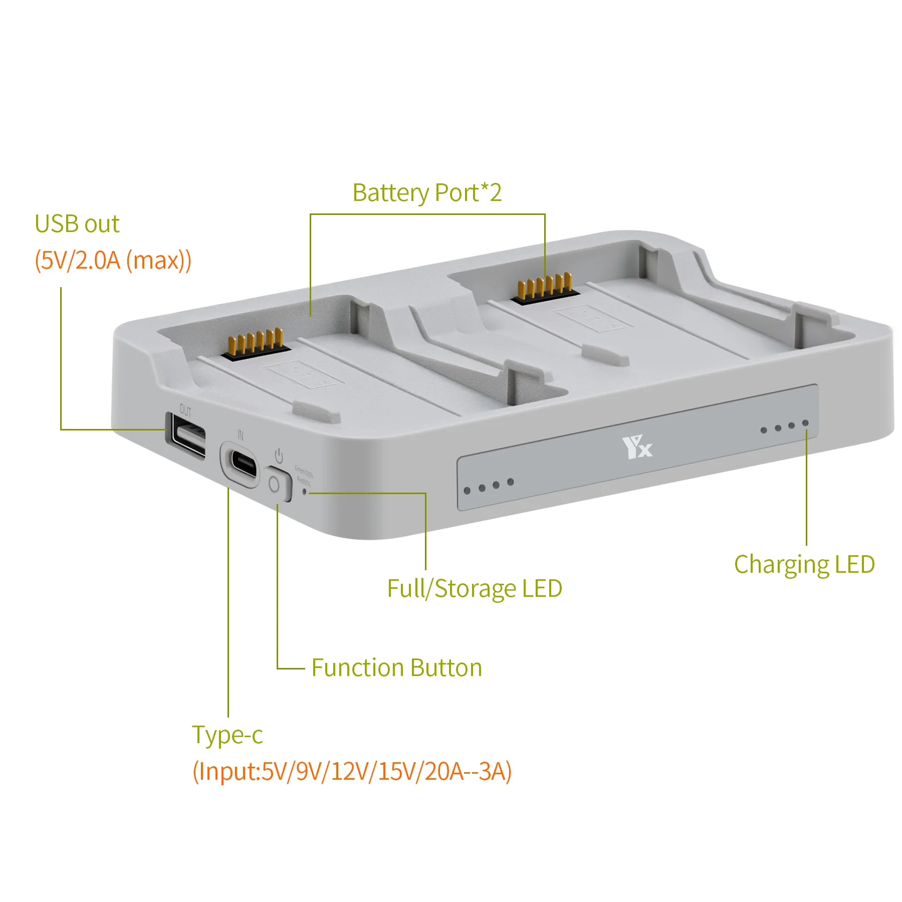 Universal Dual Battery Charger For DJI Flip Drone High Capacity Fast Charging Hub Butler LED Protection Compact Power Bank