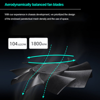 Chassis Radiator 140mm Cooling Case Fan 4-Pin PWM Case Cooler Fan 1800RPM with Hydraulic Bearing for Computer Cases Cooling
