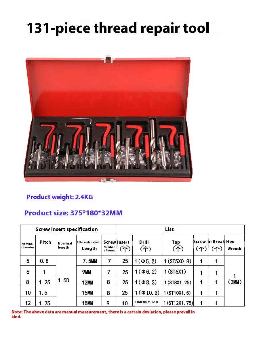 

131 sets of thread repair tools for hand self-tapping, spark plugs, thread restorers, taps and drill bits