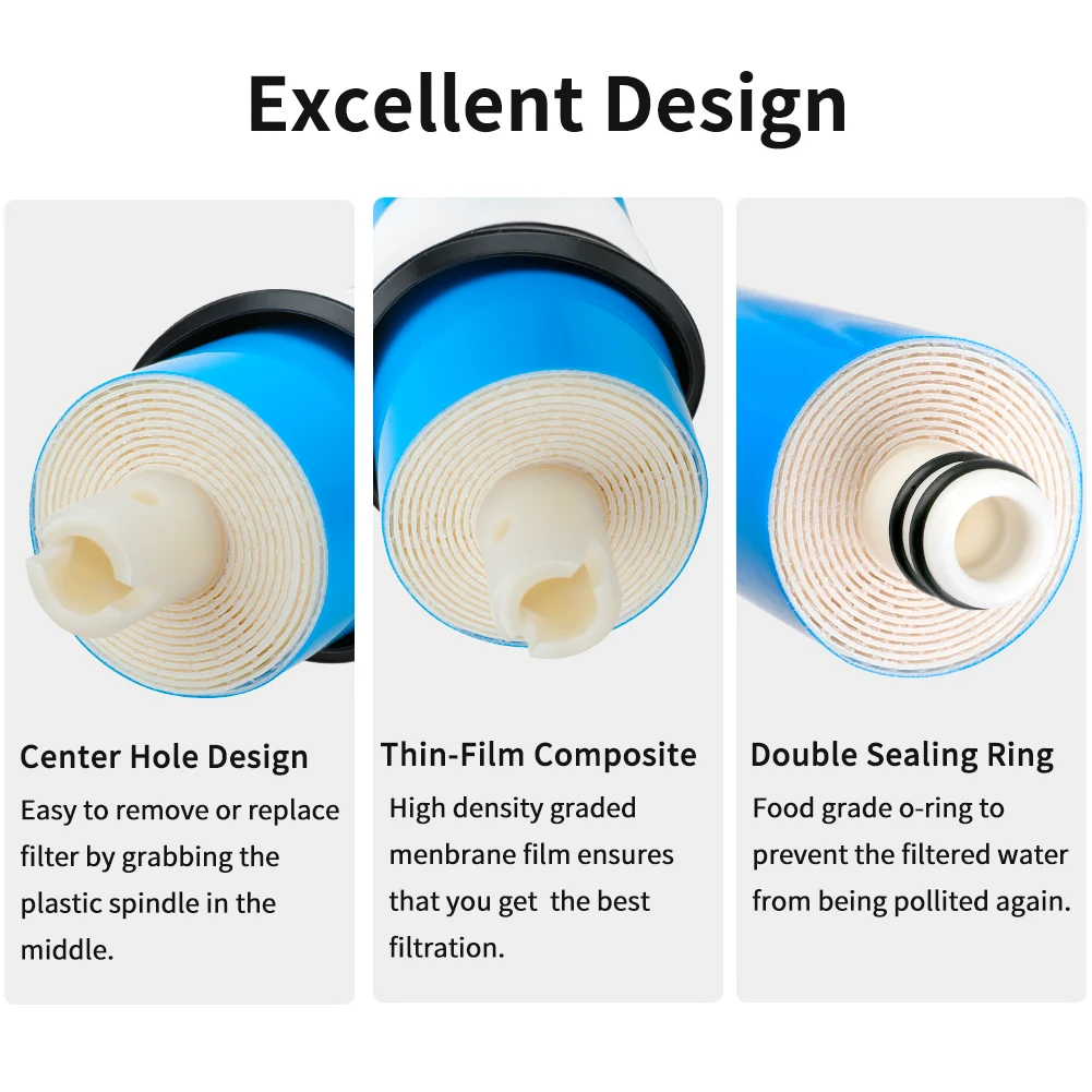 Мембрана обратного осмоса RO 50/75/100/125 gpd, сменная Мембрана RO для домашней кухни, фильтр системы водоснабжения, очиститель питьевой воды