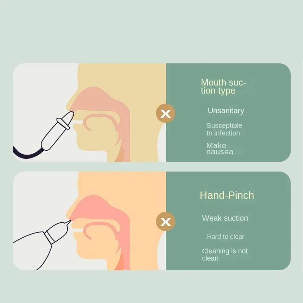 Elektryczny aspirator do nosa dla niemowląt, cichy, ładowany przez USB, inhalator do nosa dla niemowląt, na zapory nosa, zapalenie nosa, bezpieczny czyścik do nosa dla noworodków.