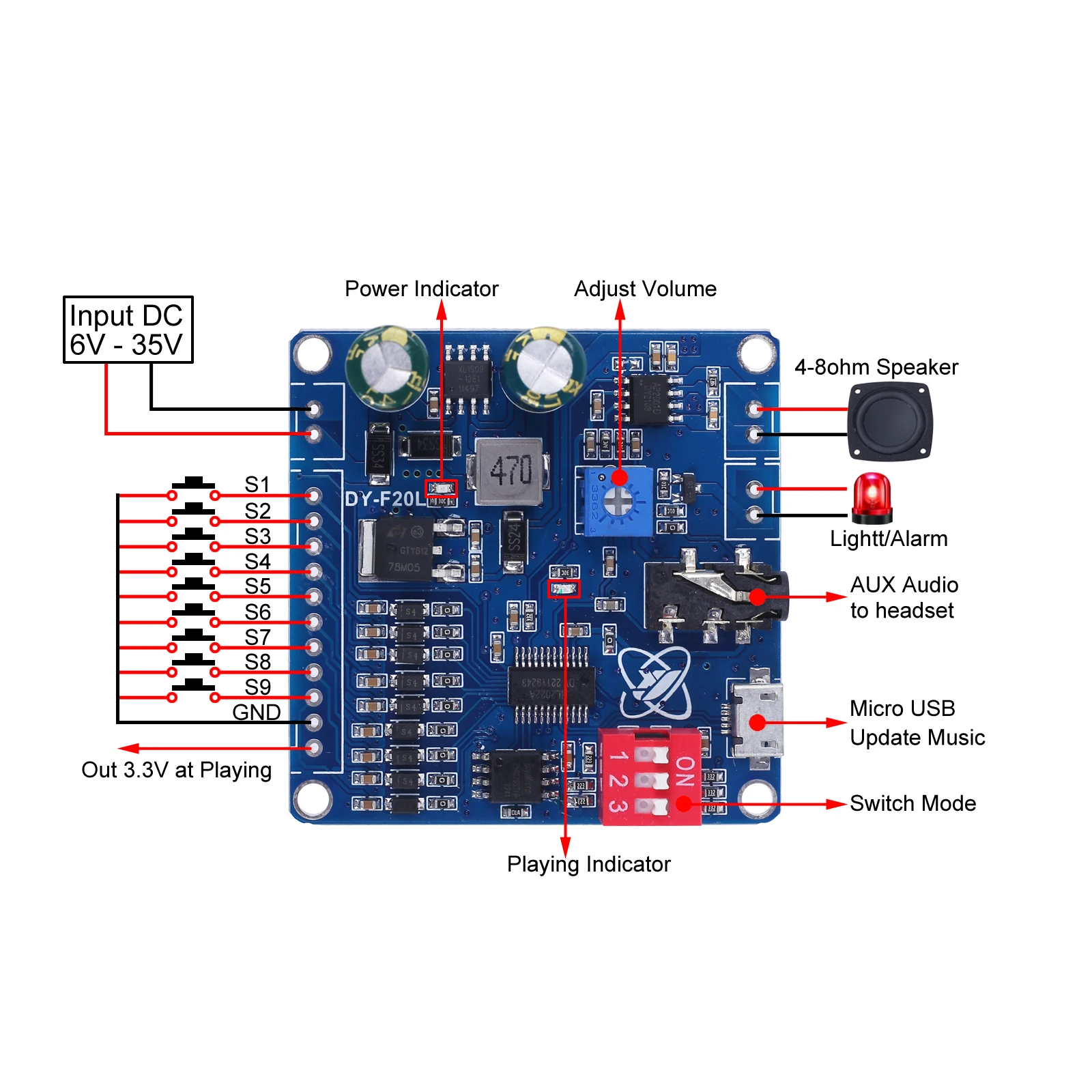 MP3 Voice Player Module Sound Amplifier Board 20W Digital 32Mbit 9CH Flash WAV UART Controller for Arduino DC12/24V