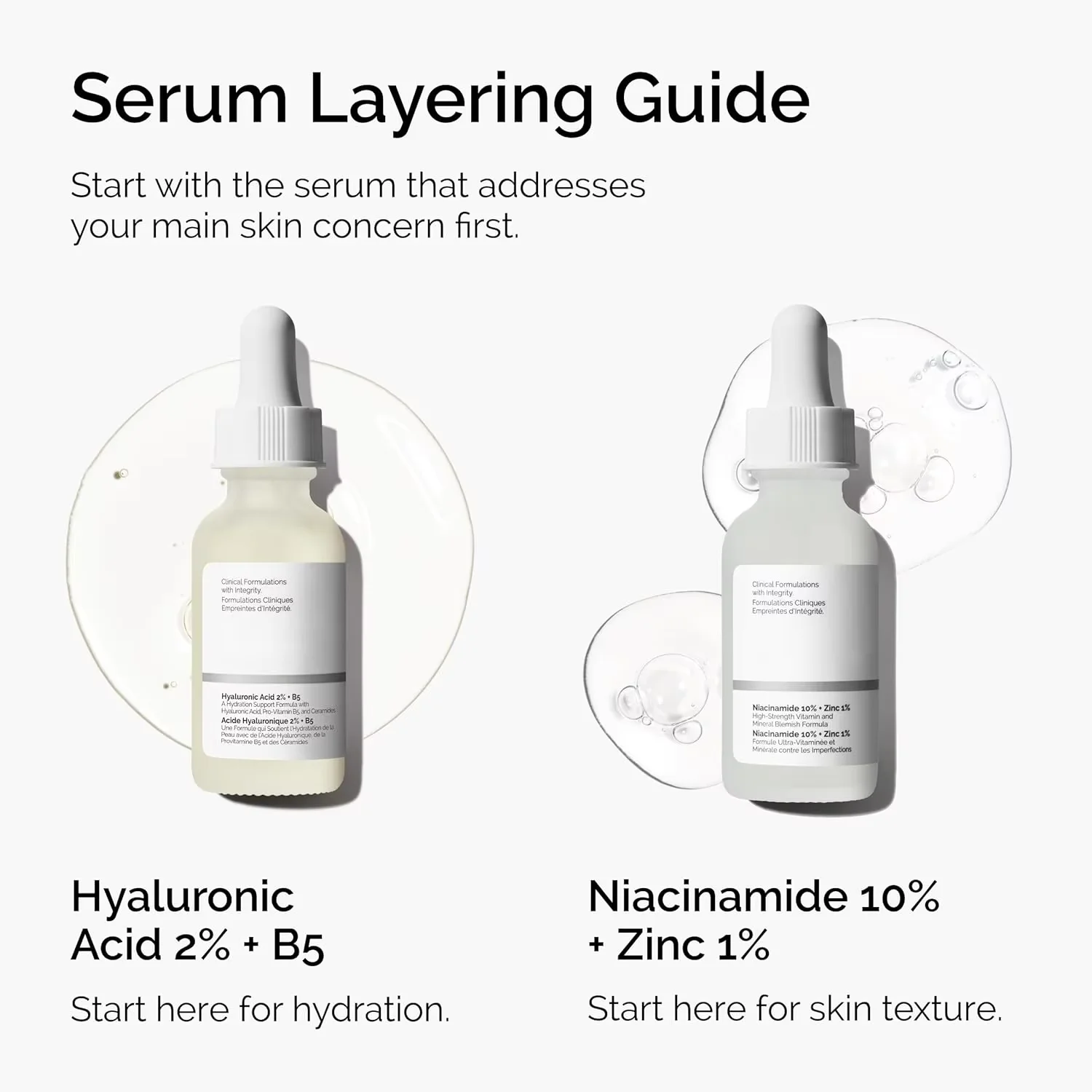 10% Niacinamide 1% Zinc Facial Serum 30ml Gentle Oil Balance Pore Refining Hydrating Smoothing Skin Care For All Skin Types
