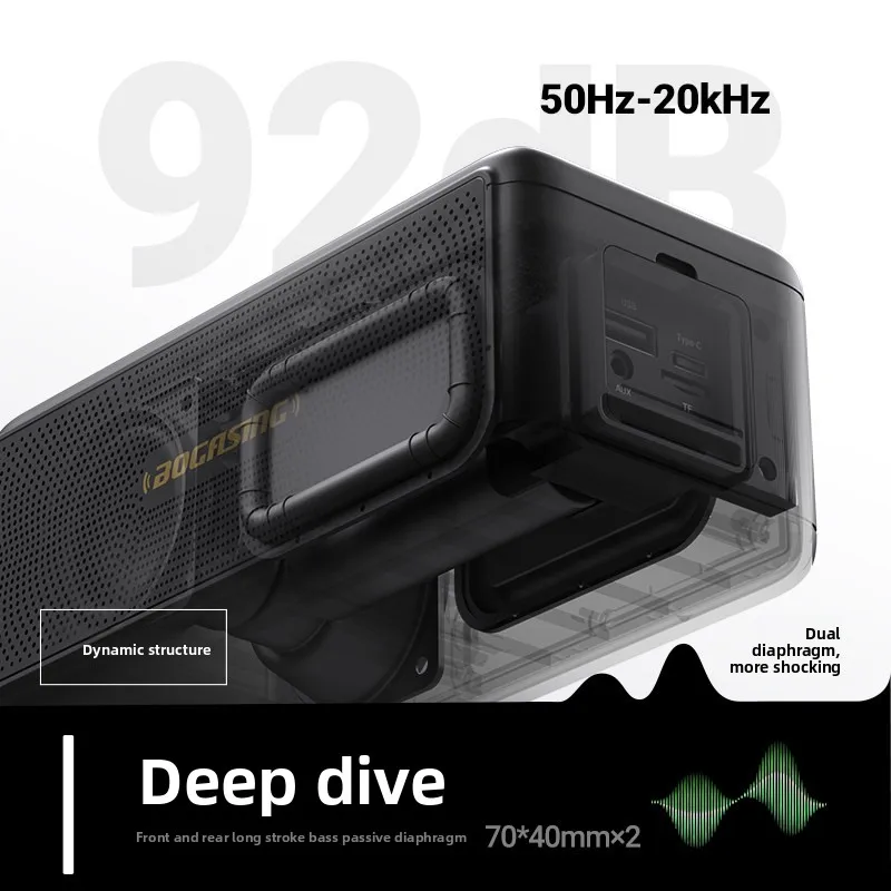 For BOGASING M5 40W Portable Bluetooth Speaker IPX7 Waterproof 30H Playtime 360° Stereo Outdoor