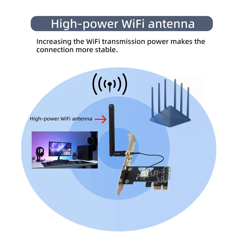 

Стильный беспроводной контроллер мощности компьютера Wi-Fi Ewelink с голосовым управлением и расписанием приложения для дома и офиса