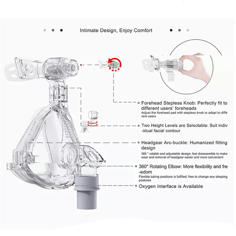 Silicone  mask full face for Auto BiPAP Breathing Machine