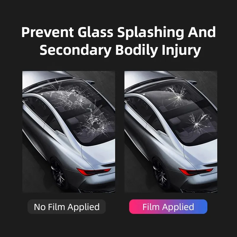 مخصص 7.5Mil 99% رفض الحرارة UV حجب الضوء الأزرق/أسود فتحة سقف السيارة نافذة فيلم بولي TPU بانورامية كوة طبقة حماية