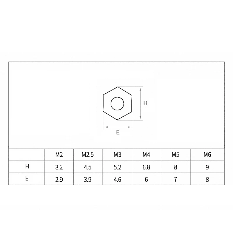 Brass Male-Female Hex Standoffs M3 M4 M5 M6 Conductive PCB Spacers for Electronics 3D Printing DIY Fasteners