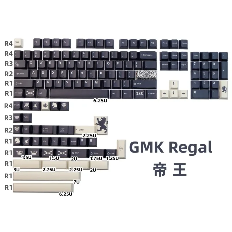 

GMK Emperor Keycap PBT пятисторонняя сублимационная механическая клавиатура персонализированные клавиши Cherry оригинальная заводская высота