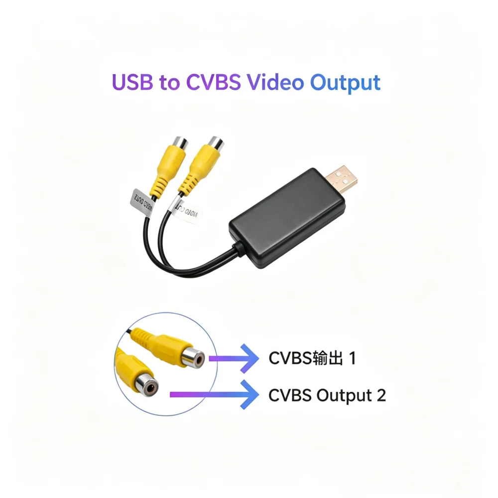 Car Android navigation video output cable, rear headrest display video converter, USB to CVBS, black