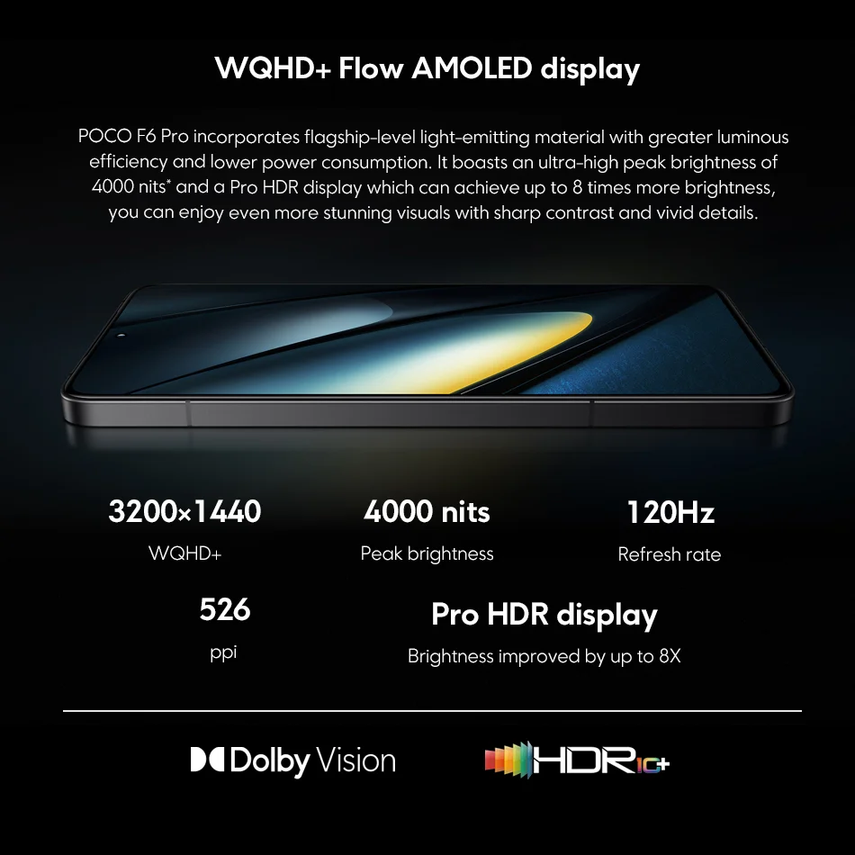 Global Version POCO F6 Pro 256GB/512GB/1TB Snapdragon 8 Gen 2 NFC 120Hz AMOLED Display 120W HyperCharge 50MP Camera Mobile Phone