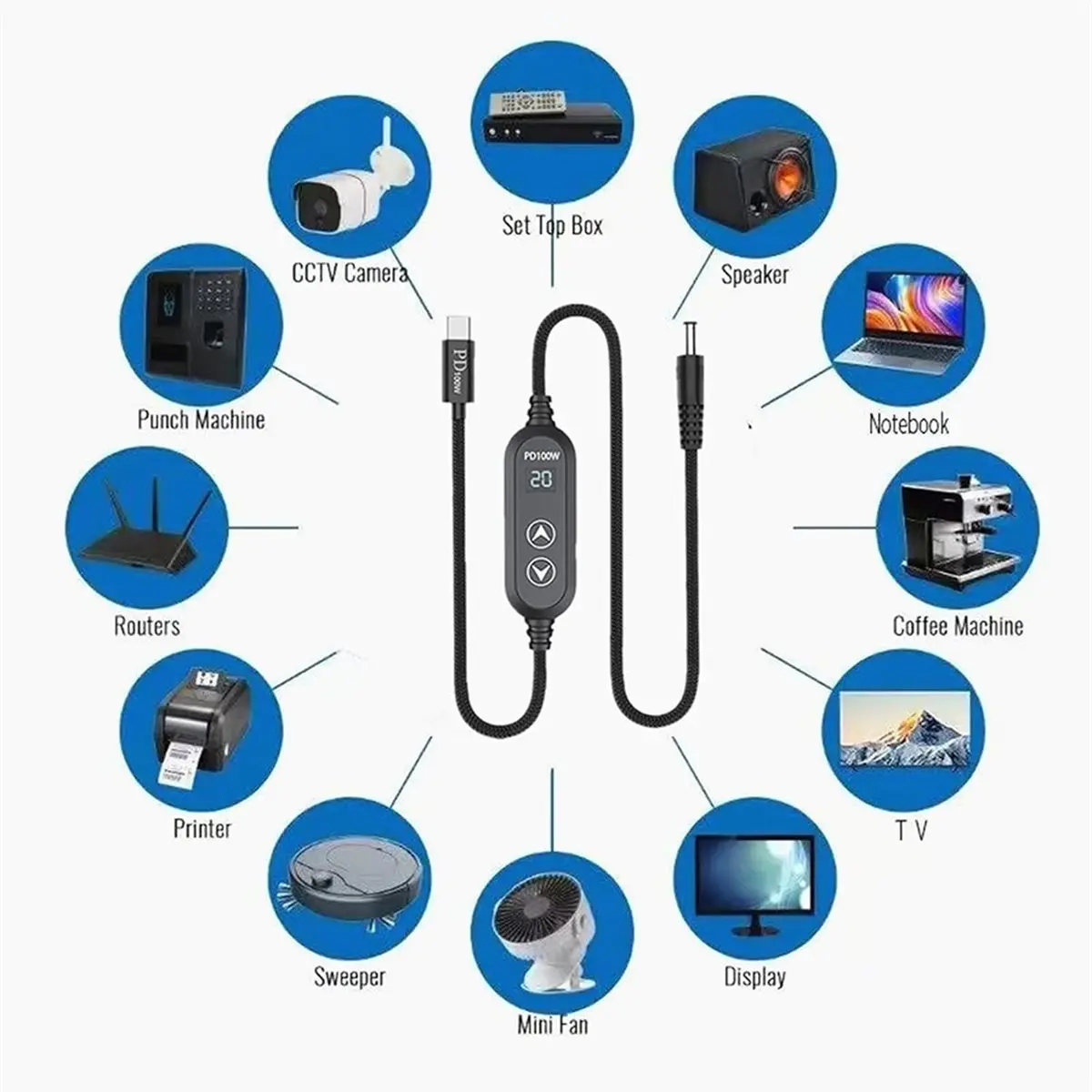 New Electronics USB C Power Cord 100W Highest Efficiency Variable Power Supply Type C and DC5.5 Direct Cable 120cm Charging Cabl