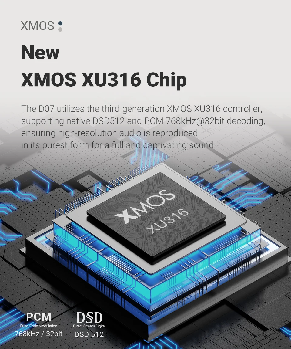 AIYIMA D07 DAC XMOS XU316 AKM 4493S HIFI Mini Desktop-Decoder PCM 768kHz/32Bit DSD512 Optischer/Koaxial/USB-Eingang RCA-Ausgang – Detail 7