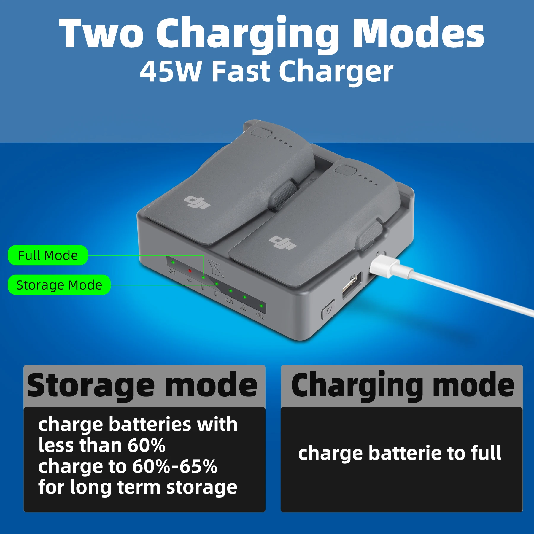 For DJI NEO 2 Charging Hub Drone Battery Charger Butler Power Bank Charging 2 Batteries for DJI NEO 2 Drone Accessories ﻿