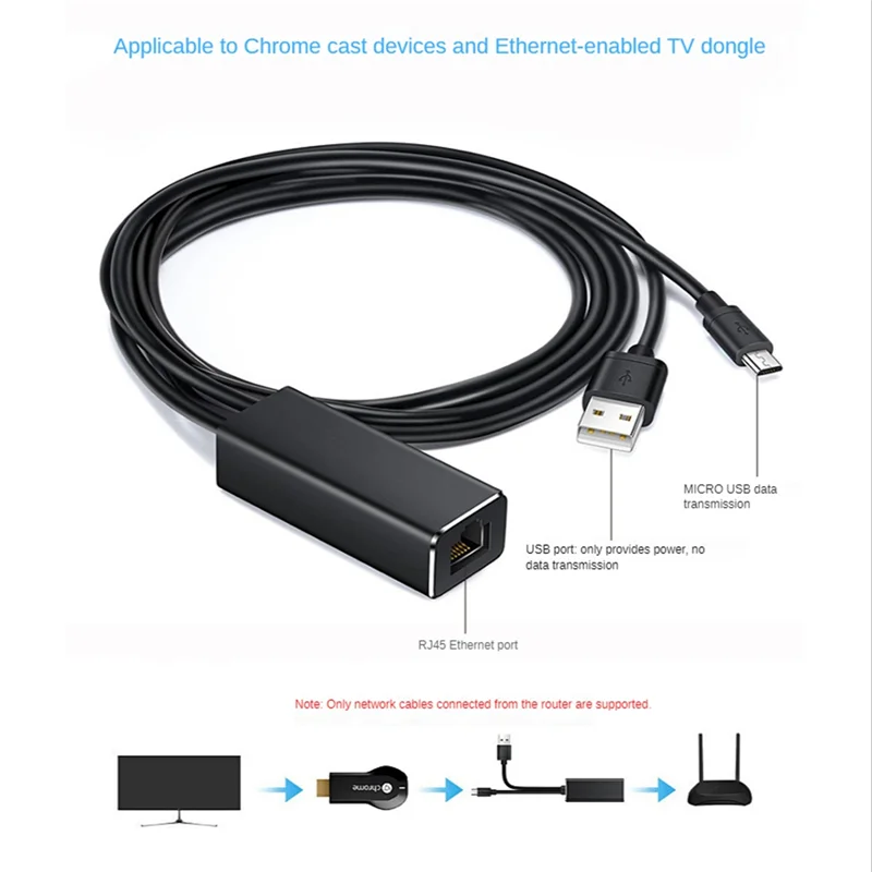 Micro-USB-Ethernet-Adapter 10/100 MBit/s für Fire-TV-Stick USB zu RJ45 USB-Netzwerk karte für Google Chromecast Gen 2 1 Ultra