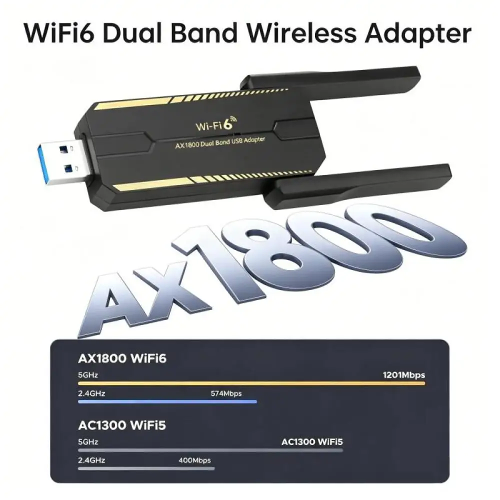 KEBIDUMEI 1800Mbps WiFi 6 USB Adapter 5G/2.4GHz USB3.0 Wi-fi Dongle Wireless 802.11ax Network Card High Gain Antenna For Laptop
